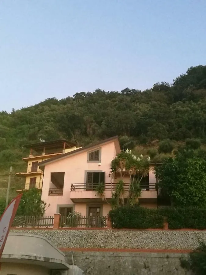 A Casa Di Melo Daire Piraino 0*,